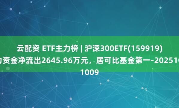 云配资 ETF主力榜 | 沪深300ETF(159919)主力资金净流出2645.96万元，居可比基金第一-20251009