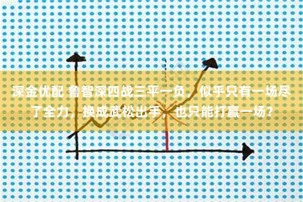 深金优配 鲁智深四战三平一负,似乎只有一场尽了全力,换成武松出手,也只能打赢一场?