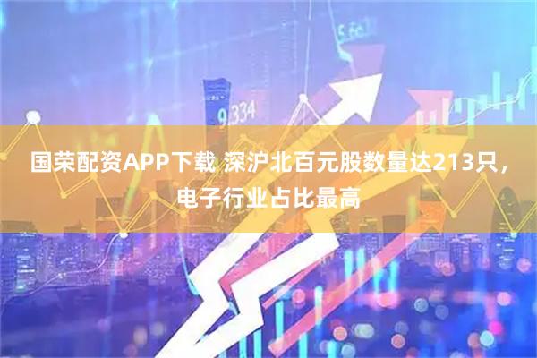 国荣配资APP下载 深沪北百元股数量达213只，电子行业占比最高